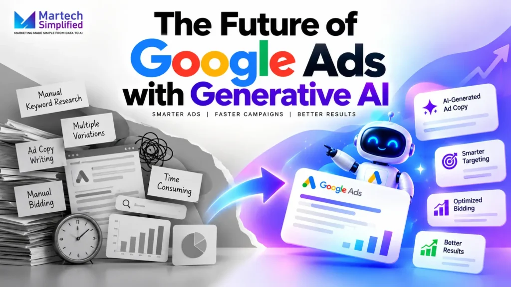 The Future of Google Ads with Generative AI